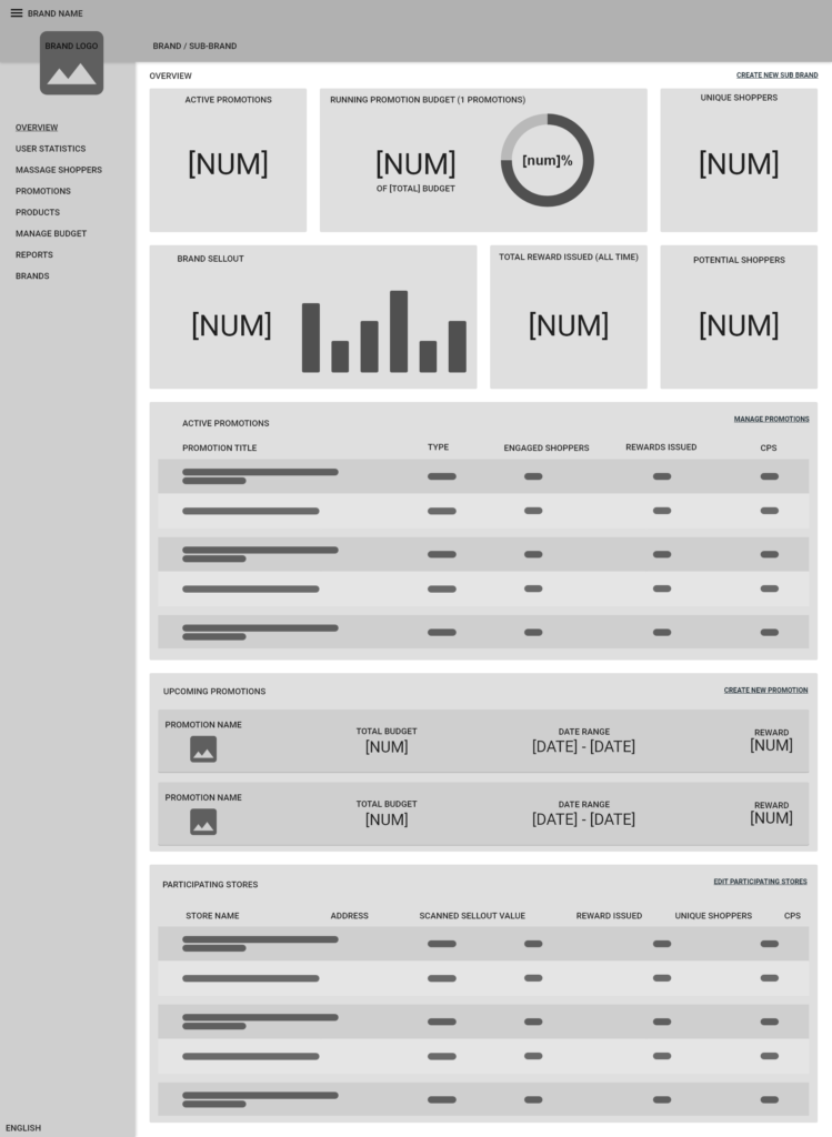 dashboard mockup WF